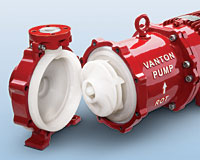 Thermoplastic Close-Coupled Mag-Drive Pump Thermoplastic Close-Coupled Mag-Drive Pump